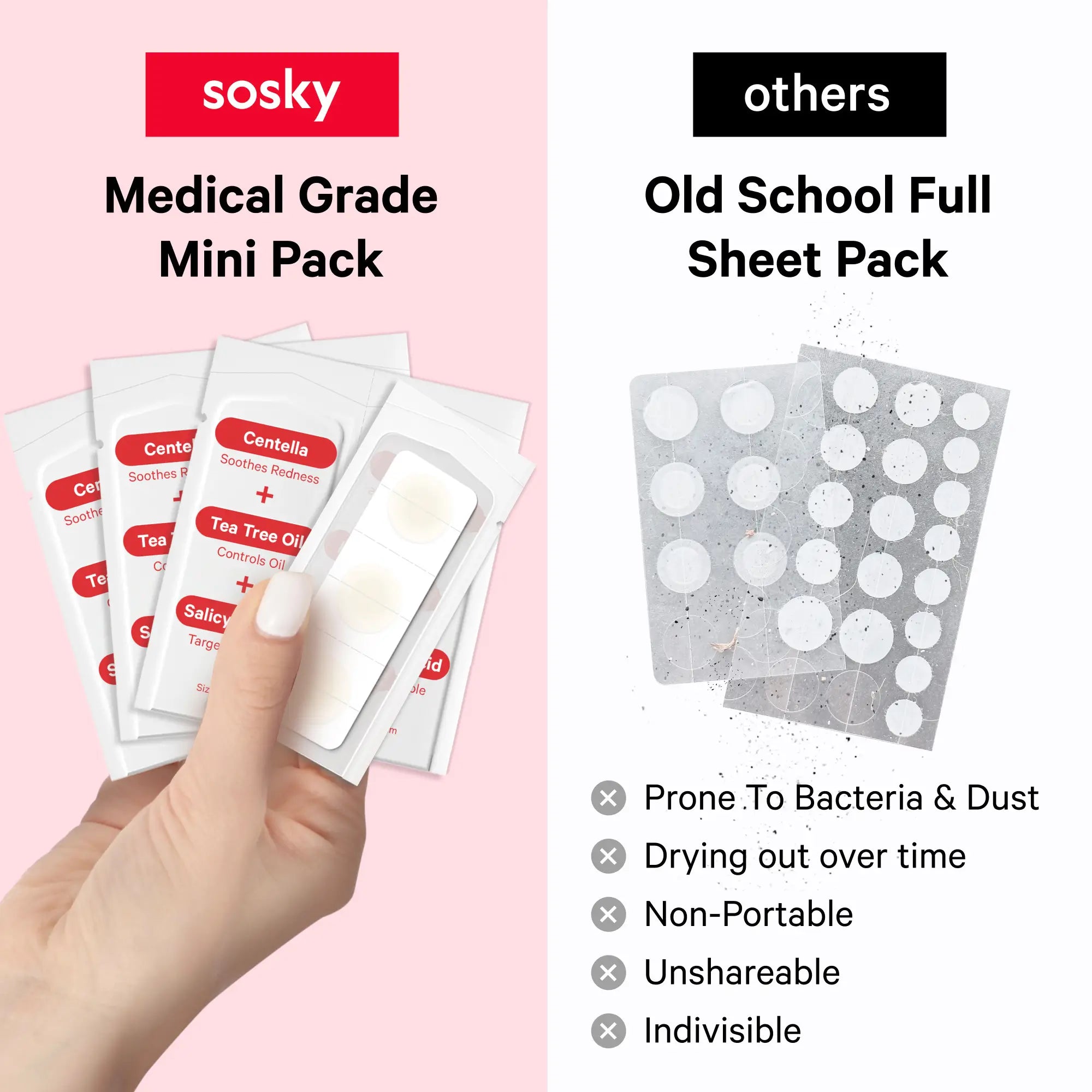 Hydrocolloid Invisible+ Pimple Patches